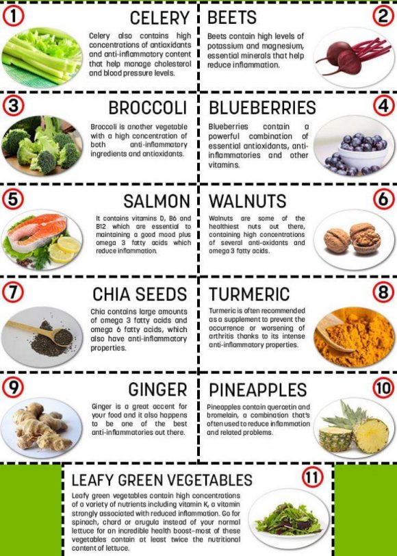 foods-for-reducing-inflammation